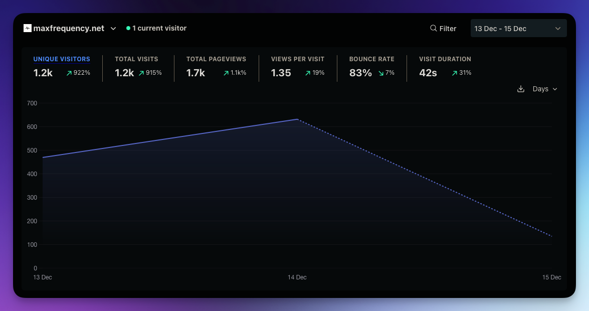 251215_Fireballed Data Pluribus